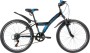 Велосипед для подростков NOVATRACK RACER 24 рама 10, черный (24SH6V.RACER.10BK20)
Велосипед для подростков NOVATRACK RACER 24 рама 10, черный (24SH6V.RACER.10BK20)