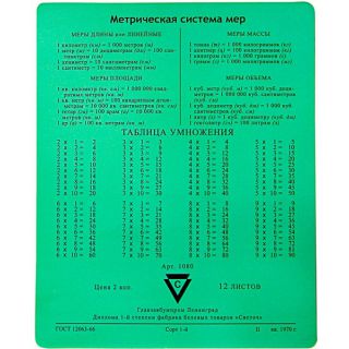 

Коврик для мыши CBR CMP 024 Arithmetic