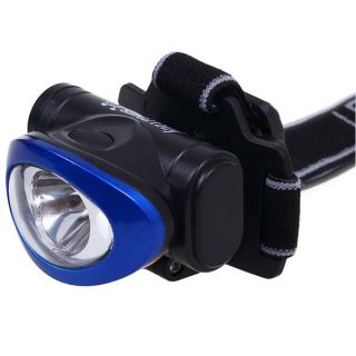 

Фонарь ручной Smartbuy SBF-HL017-B YUKON синий