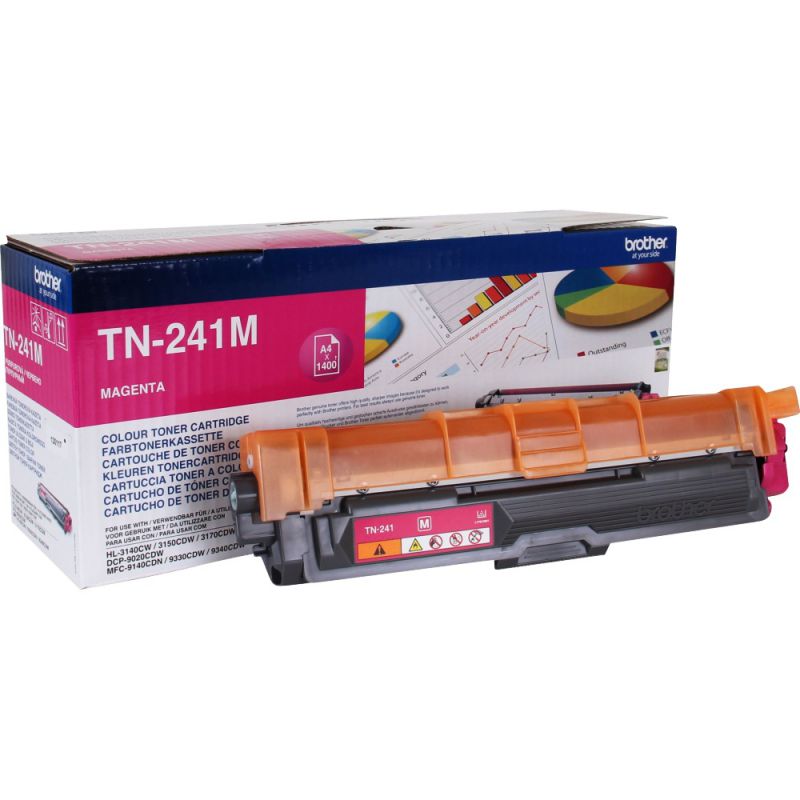 

Картридж Brother TN241M