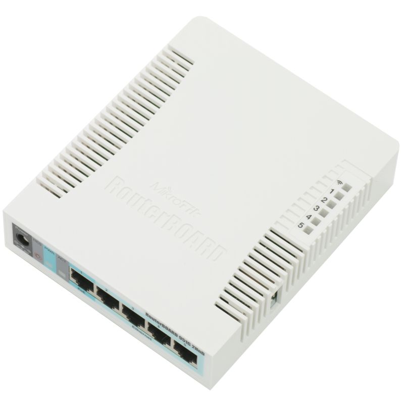 

Роутер MikroTik RB951G-2HnD