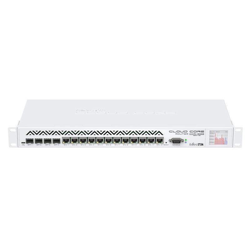 

Роутер Mikrotik CCR1036-12G-4S-EM