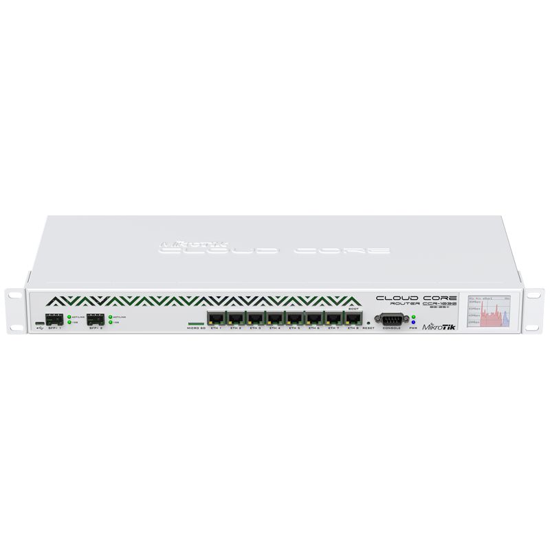 

Роутер Mikrotik CCR1036-8G-2S+EM