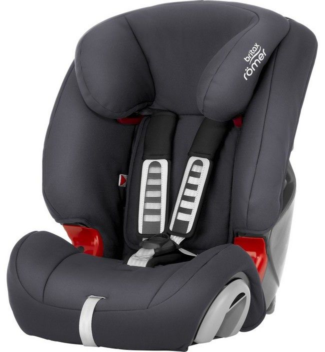 

Автокресло Britax Roemer Evolva 123 1/2/3 серый