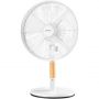 

Вентилятор Sencor SFE 3080WH