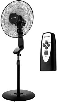 

Вентилятор Brayer BR4971