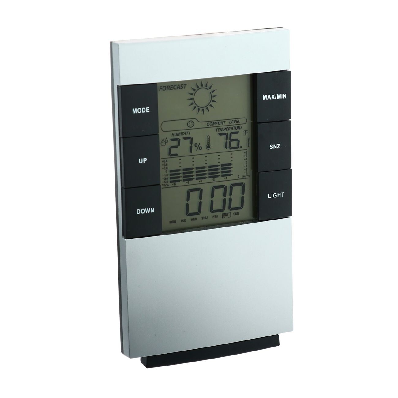 

Цифровая метеостанция Luazon Home LB-01 (1163450)