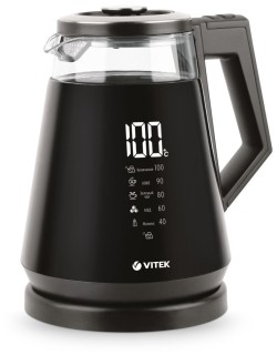 

Чайник Vitek VT-7063