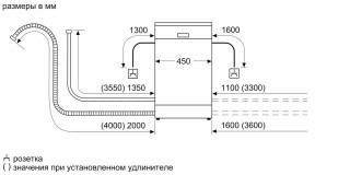

Посудомоечная машина Bosch SRS2IKW1BR