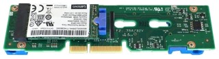 

SSD накопитель Lenovo ThinkSystem 128GB SATA (7N47A00130)