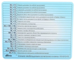 

Коврик для мыши Ritmix MPD-020 Hot Keys